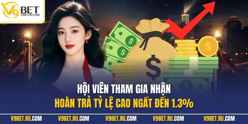 Hội viên tham gia nhận hoàn trả tỷ lệ cao ngất đến 1.3%